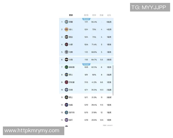热门比赛汇总分析:看点全呈现