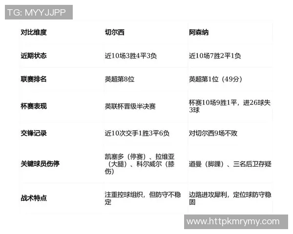 奥运会新闻速递：各国备战情况一览